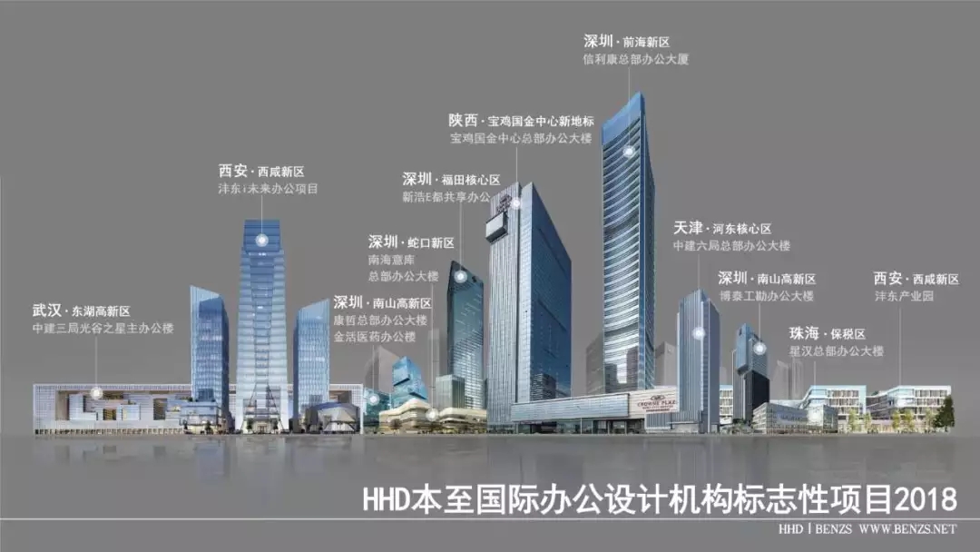 HHD·BENZS深圳市本至空间设计有限公司 l 全球五百强企业专属设计伙伴